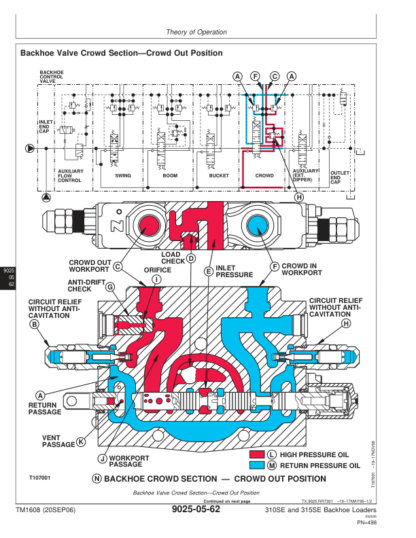 John Deere 310SE 315SE Backhoe Loader Operation and Test Manual - Image 11
