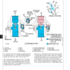 John Deere 310SE 315SE Backhoe Loader Operation and Test Manual - Image 10
