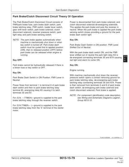John Deere 410D 510D Backhoe Loader Operation and Test Manual - Image 7