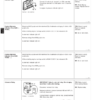 John Deere 410D 510D Backhoe Loader Operation and Test Manual - Image 6