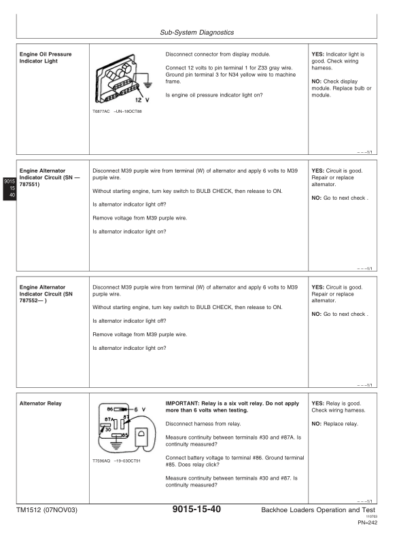 John Deere 410D 510D Backhoe Loader Operation and Test Manual - Image 6