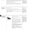 John Deere 410D 510D Backhoe Loader Operation and Test Manual - Image 10