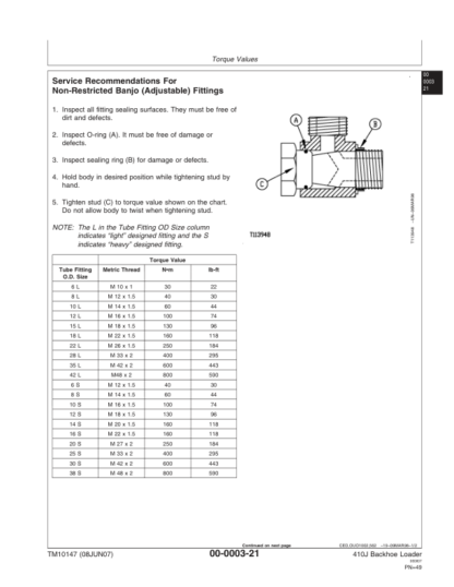 John Deere 410J Backhoe Loader Repair Manual - Image 12