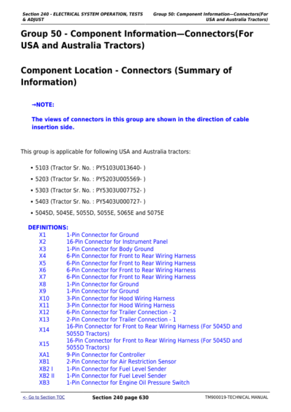 John Deere 5000 Series Tractors Worlwide Technical Manual - Image 9