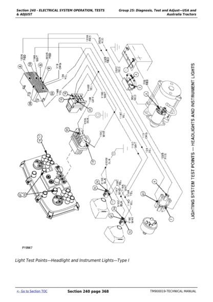 John Deere 5000 Series Tractors Worlwide Technical Manual - Image 7