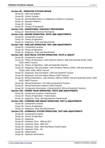John Deere 5000 Series Tractors Worlwide Technical Manual - Image 4