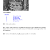 John Deere 5000 Series Tractors Worlwide Technical Manual - Image 6