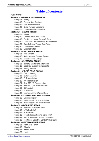 John Deere 5000 Series Tractors Worlwide Technical Manual - Image 3