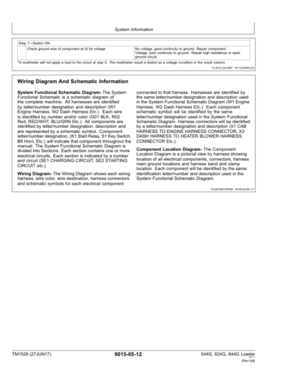 John Deere 544G 624G 644G 4WD Loader Operation and Test Manual - Image 8