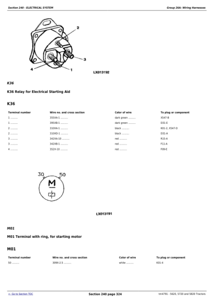 John Deere 5620 5720 5820 Tractor Service Manual - Image 8