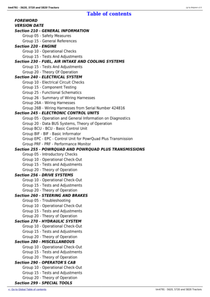 John Deere 5620 5720 5820 Tractor Service Manual - Image 3