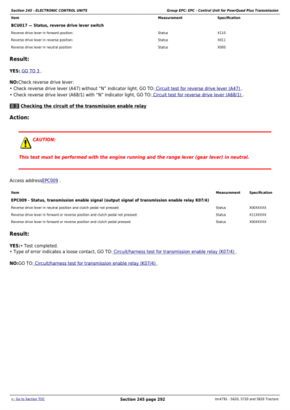 John Deere 5620 5720 5820 Tractor Service Manual - Image 5
