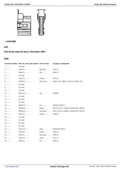 John Deere 5620 5720 5820 Tractor Service Manual - Image 9