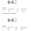 John Deere 6010, 6110, 6210, 6310, 6410, 6510, 6610 Diagnosis SM - Image 7