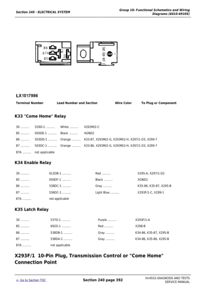 John Deere 6010, 6110, 6210, 6310, 6410, 6510, 6610 Diagnosis SM - Image 8