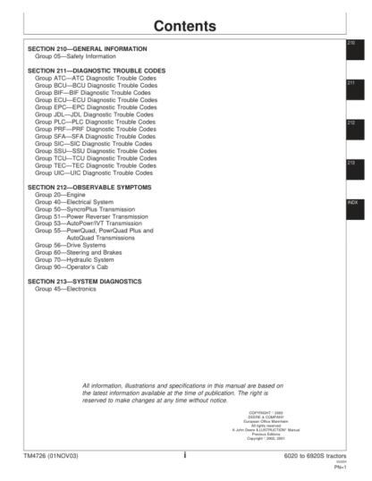 John Deere 6020 to 6920S Tractors Diagnostics Technical Manual - Image 3