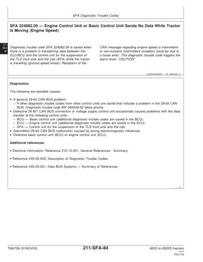John Deere 6020 to 6920S Tractors Diagnostics Technical Manual - Image 8