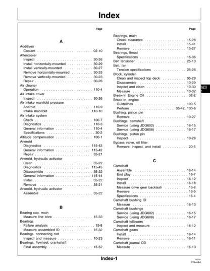 John Deere 6076 Diesel Engines Component Technical Manual - Image 16