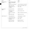 John Deere 6076 Diesel Engines Component Technical Manual - Image 15