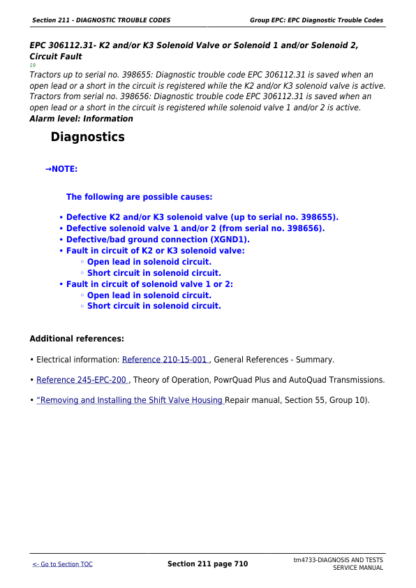 John Deere 6120 6220 6320 6420 6120L 6220L 6320L 6420L 6520L Tractor Diagnosis and Test Manual - Image 8