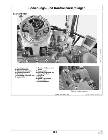 John Deere 6230 6330 6430 Premium Tractor Operators Manual - Image 13