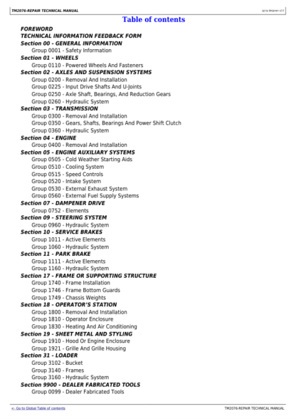 John Deere 644J 724J Loader Repair Manual - Image 3