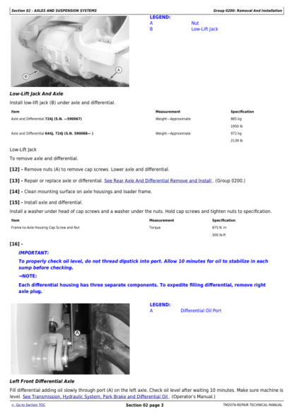 John Deere 644J 724J Loader Repair Manual - Image 11