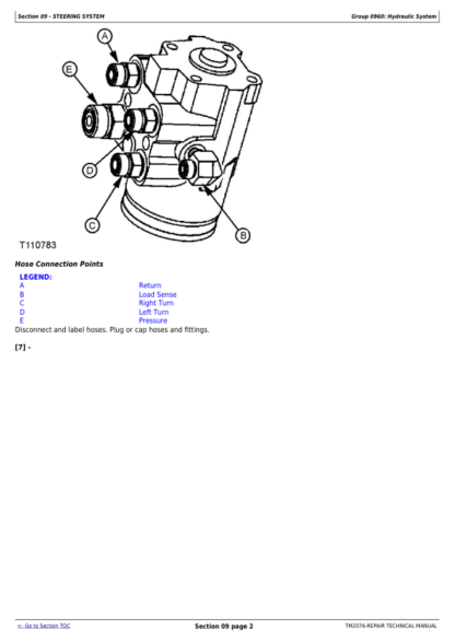 John Deere 644J 724J Loader Repair Manual - Image 7