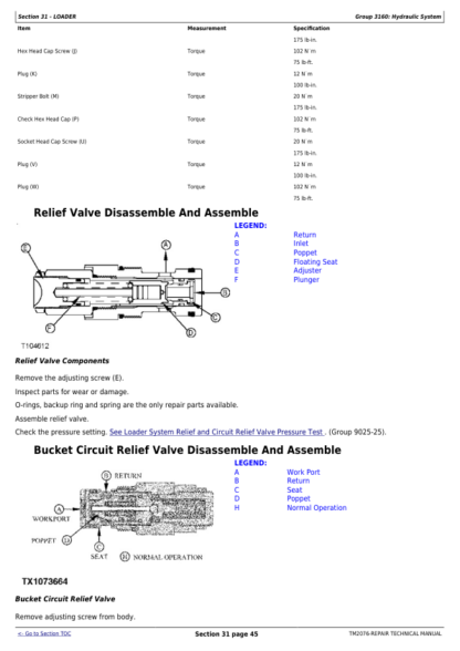 John Deere 644J 724J Loader Repair Manual - Image 12