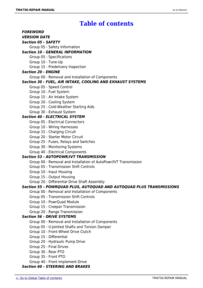 John Deere 6820 6920 6920S Tractor Repair Manual - Image 3