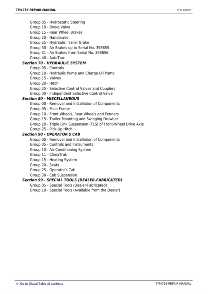 John Deere 6820 6920 6920S Tractor Repair Manual - Image 4