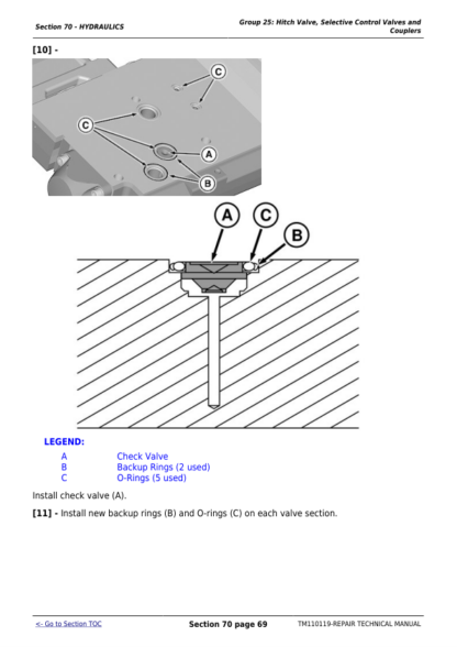 John Deere 7200R 7215R 7230R 7260R 7280R Tractor Repair Manual - Image 6