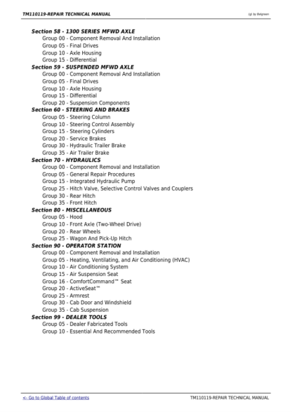 John Deere 7200R 7215R 7230R 7260R 7280R Tractor Repair Manual - Image 4