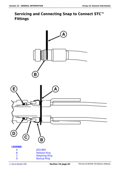 John Deere 7200R 7215R 7230R 7260R 7280R Tractor Repair Manual - Image 9