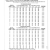 John Deere 8200 Felx-Fold Plander 8-wide 12-widę Row Operators Manual - Image 6