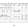 John Deere Agricultural Applications Spreadsheet - Image 3