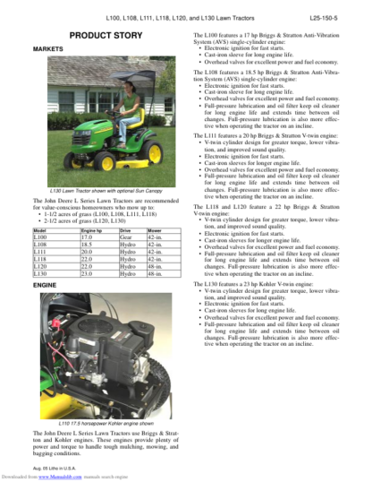 John Deere L100 L108 L111 L118 L120 L130 Lawn Tractors Operators Manual - Image 6