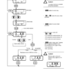 Kramer 580 680 Wheel Loader Service Manual - Image 11