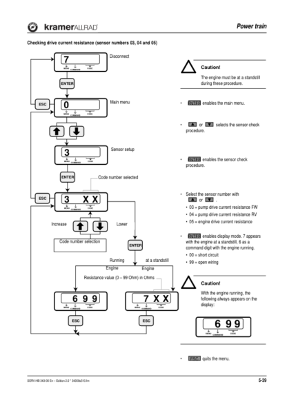 Kramer 580 680 Wheel Loader Service Manual - Image 11
