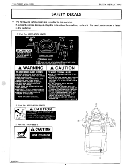 Kubota F1900 Mower Workshop Manual - Image 12