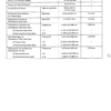 Kubota F1900 Mower Workshop Manual - Image 6