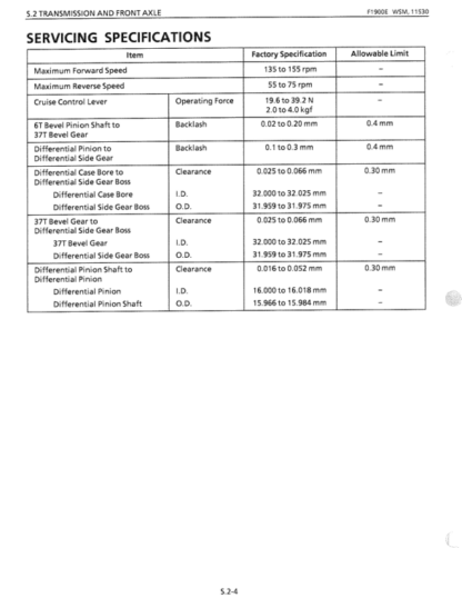 Kubota F1900 Mower Workshop Manual - Image 6
