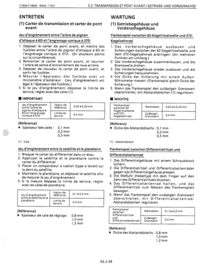 Kubota F1900 Mower Workshop Manual - Image 10