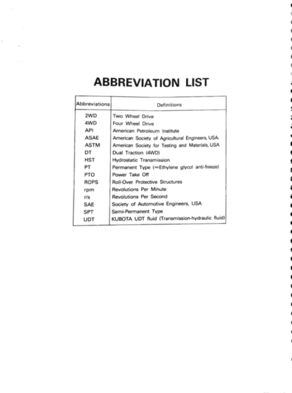 Kubota F2100 F2100E F2400 Mower Operation Manual - Image 3