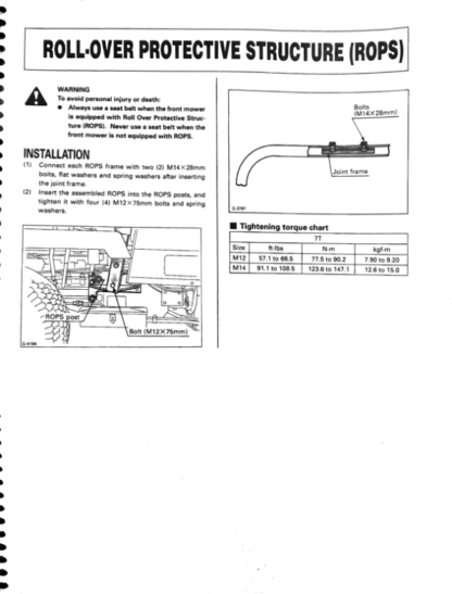 Kubota F2100 F2100E F2400 Mower Operation Manual - Image 9