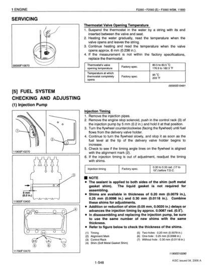 Kubota F2260 F2560 F3060 F3560 Mower Workshop Manual - Image 4