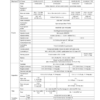 Kubota F2260 F2560 F3060 F3560 Mower Workshop Manual - Image 3