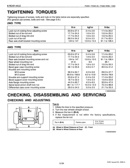 Kubota F2260 F2560 F3060 F3560 Mower Workshop Manual - Image 5