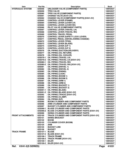Kubota KX41-2 S Series Excavator Parts Manual - Image 5