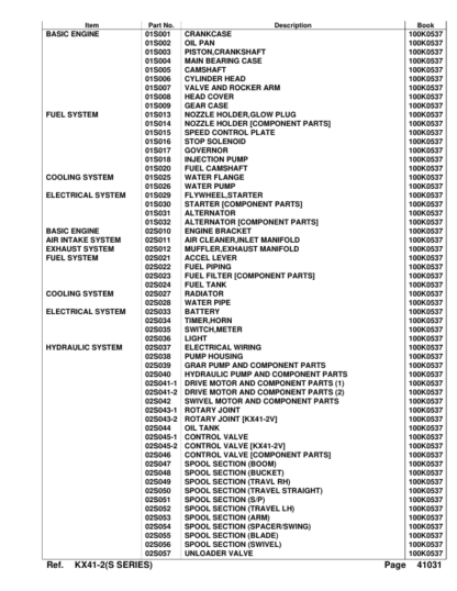 Kubota KX41-2 S Series Excavator Parts Manual - Image 4